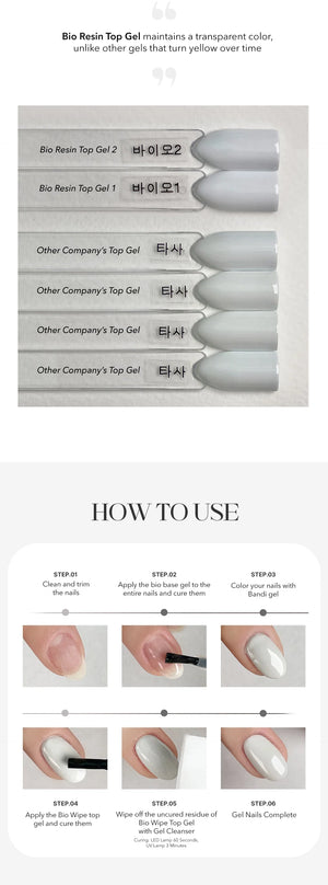 BANDI BIO Non-Wipe Top Gel